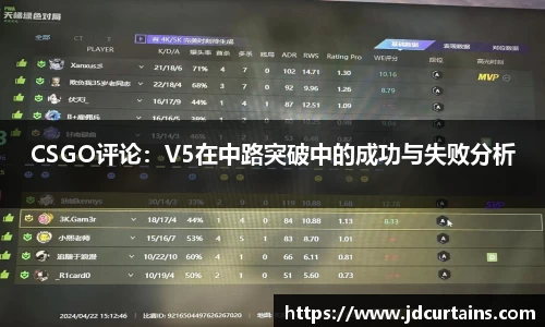 ug环球